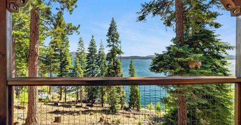 1229 Lassen View Drive, Lake Almanor, CA 96137 Photo