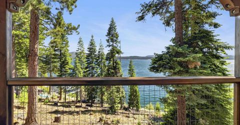 1229 Lassen View Drive, Lake Almanor, CA 96137 Photo