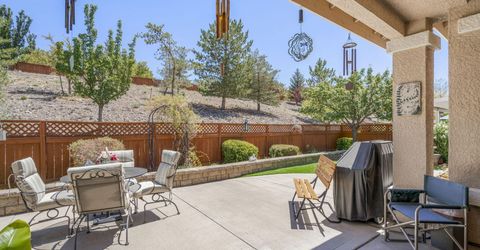 2080 Corleone Drive, Sparks, NV 89434 Photo