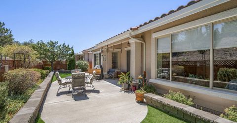 2080 Corleone Drive, Sparks, NV 89434 Photo