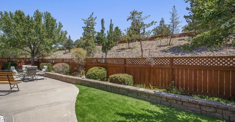 2080 Corleone Drive, Sparks, NV 89434 Photo
