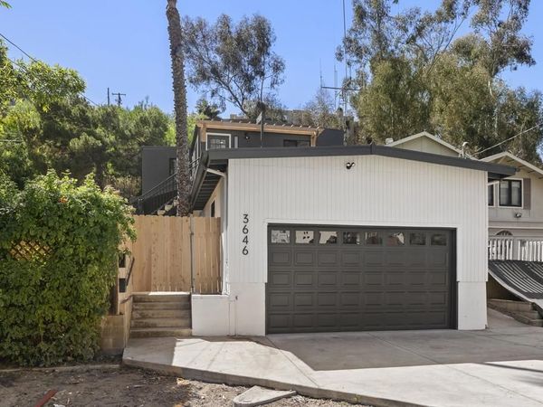 3646 Curlew Street, San Diego, CA 92103