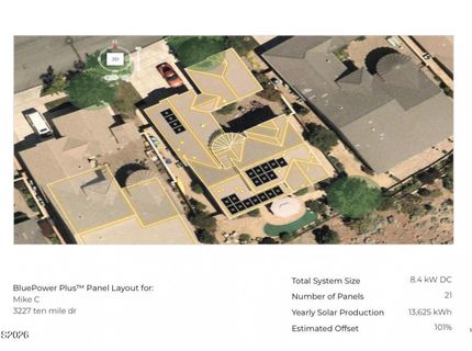 3227 Ten Mile Drive, Unit Sparks, NV, Sparks, NV 89436 Photo