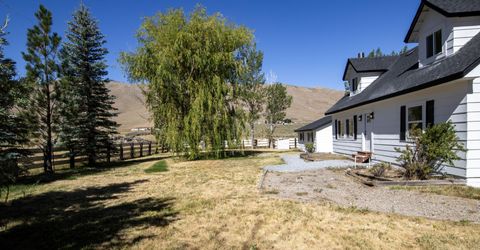 14695 Rancho Drive, Reno, NV 89508 Photo