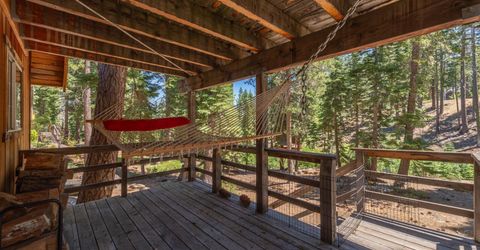 8975 Glen Drive , Tahoma, CA 96142 Photo