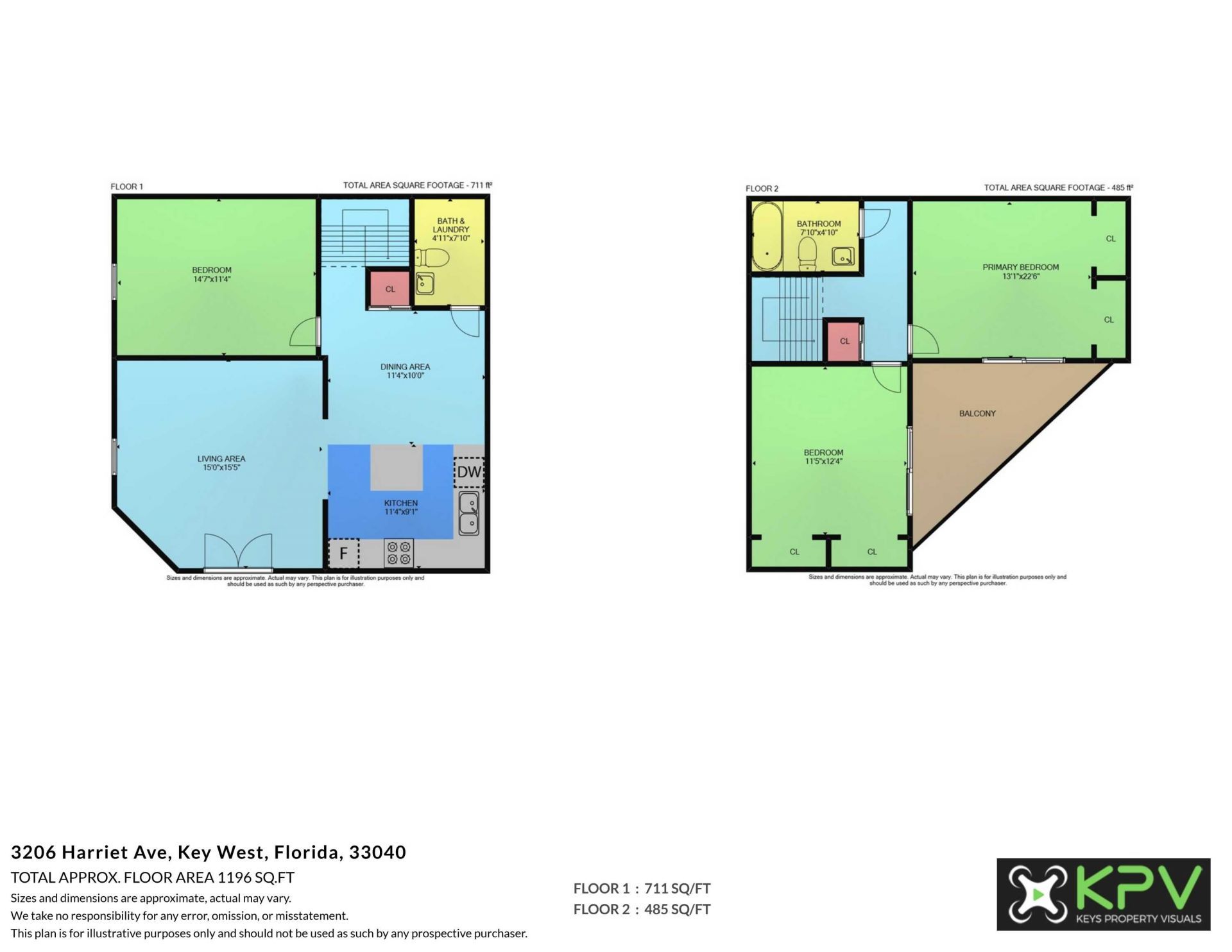 3206 Harriet Avenue, Key West, FL 33040 Photo