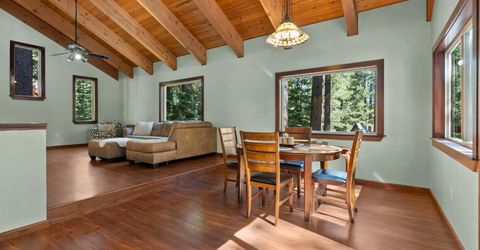 1592 Plumas Circle, South Lake Tahoe, CA 96150 Photo