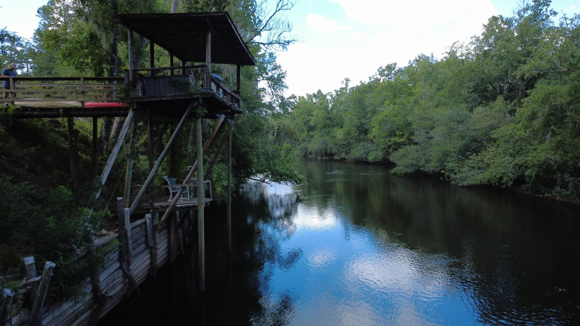 243 Alton Lane , Sopchoppy, FL 32358 Photo