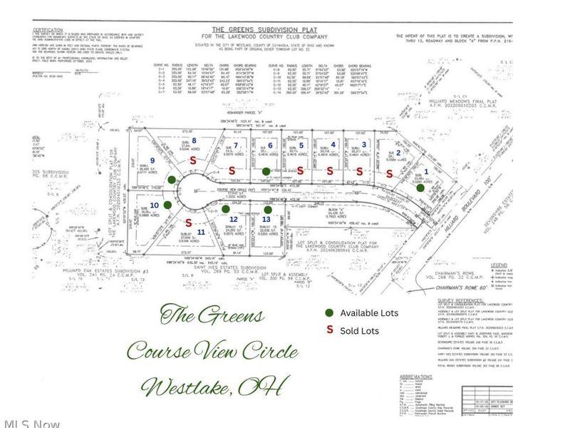 Lot 10 Course View Circle, Westlake, OH 44145 Photo 2