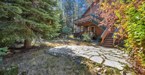 1629 Cree Street, South Lake Tahoe, CA 96150 Photo