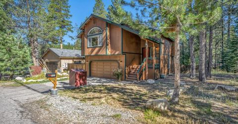 1629 Cree Street, South Lake Tahoe, CA 96150 Photo