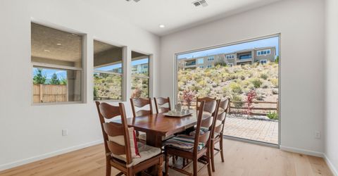 9189 Wild Skies Way, Reno, NV 89523 Photo