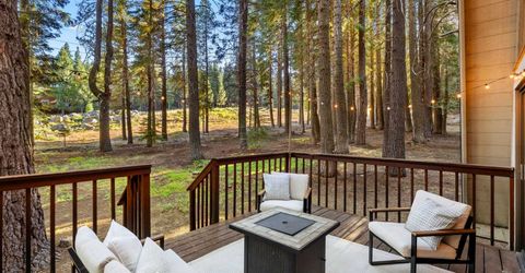 16845 Northwoods Boulevard, Truckee, CA 96161 Photo