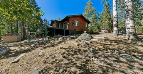 2990 State Highway 89, South Lake Tahoe, CA 96150 Photo