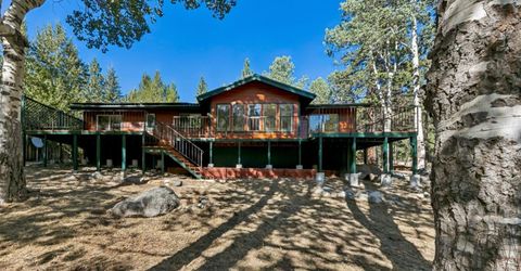 2990 State Highway 89, South Lake Tahoe, CA 96150 Photo