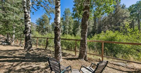 2990 State Highway 89, South Lake Tahoe, CA 96150 Photo