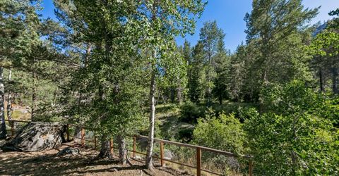 2990 State Highway 89, South Lake Tahoe, CA 96150 Photo