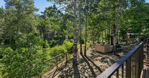 2990 State Highway 89, South Lake Tahoe, CA 96150 Photo