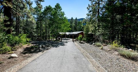 2990 State Highway 89, South Lake Tahoe, CA 96150 Photo