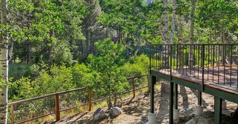 2990 State Highway 89, South Lake Tahoe, CA 96150 Photo