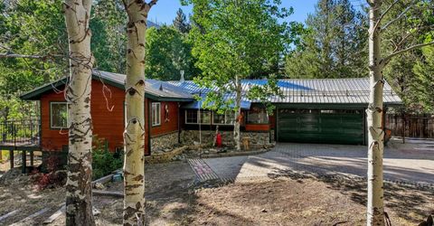 2990 State Highway 89, South Lake Tahoe, CA 96150 Photo