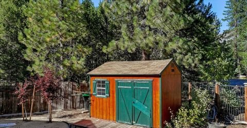 2990 State Highway 89, South Lake Tahoe, CA 96150 Photo
