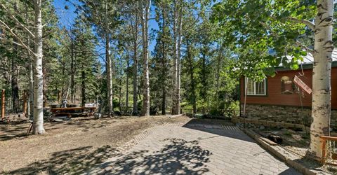 2990 State Highway 89, South Lake Tahoe, CA 96150 Photo