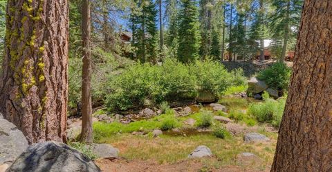 251 Winding Creek Road, Olympic Valley, CA 94146 Photo