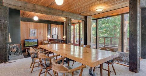 251 Winding Creek Road, Olympic Valley, CA 94146 Photo