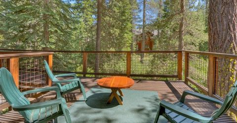 251 Winding Creek Road, Olympic Valley, CA 94146 Photo
