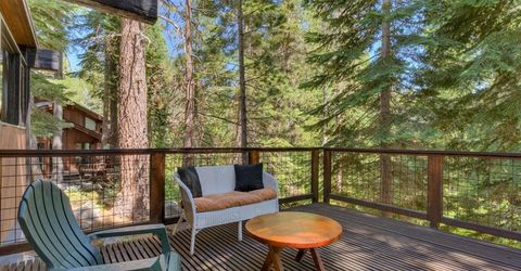 251 Winding Creek Road, Olympic Valley, CA 94146 Photo