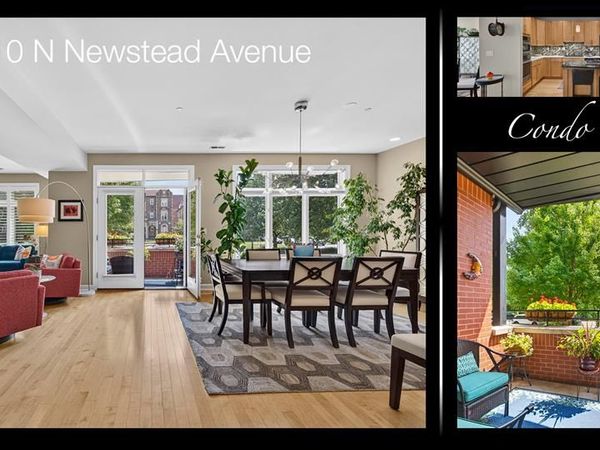110 N Newstead Avenue , Unit 103, St Louis, MO 63108