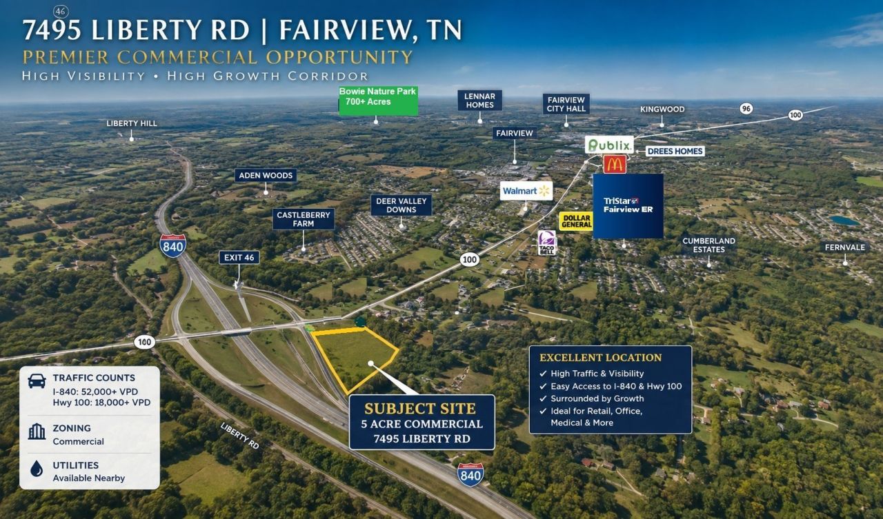 7495 Liberty Rd , Fairview, TN 37062 Main Photo