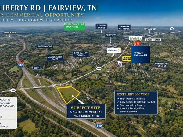 7495 Liberty Rd , Fairview, TN 37062