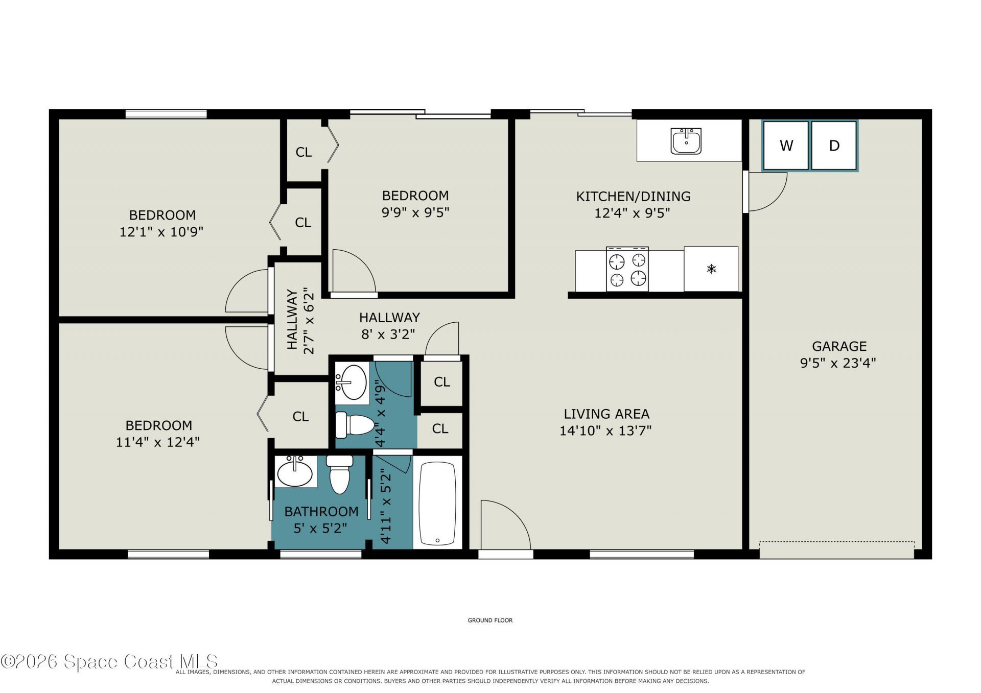 1610 Omega Street NE , Palm Bay, FL 32907 Photo