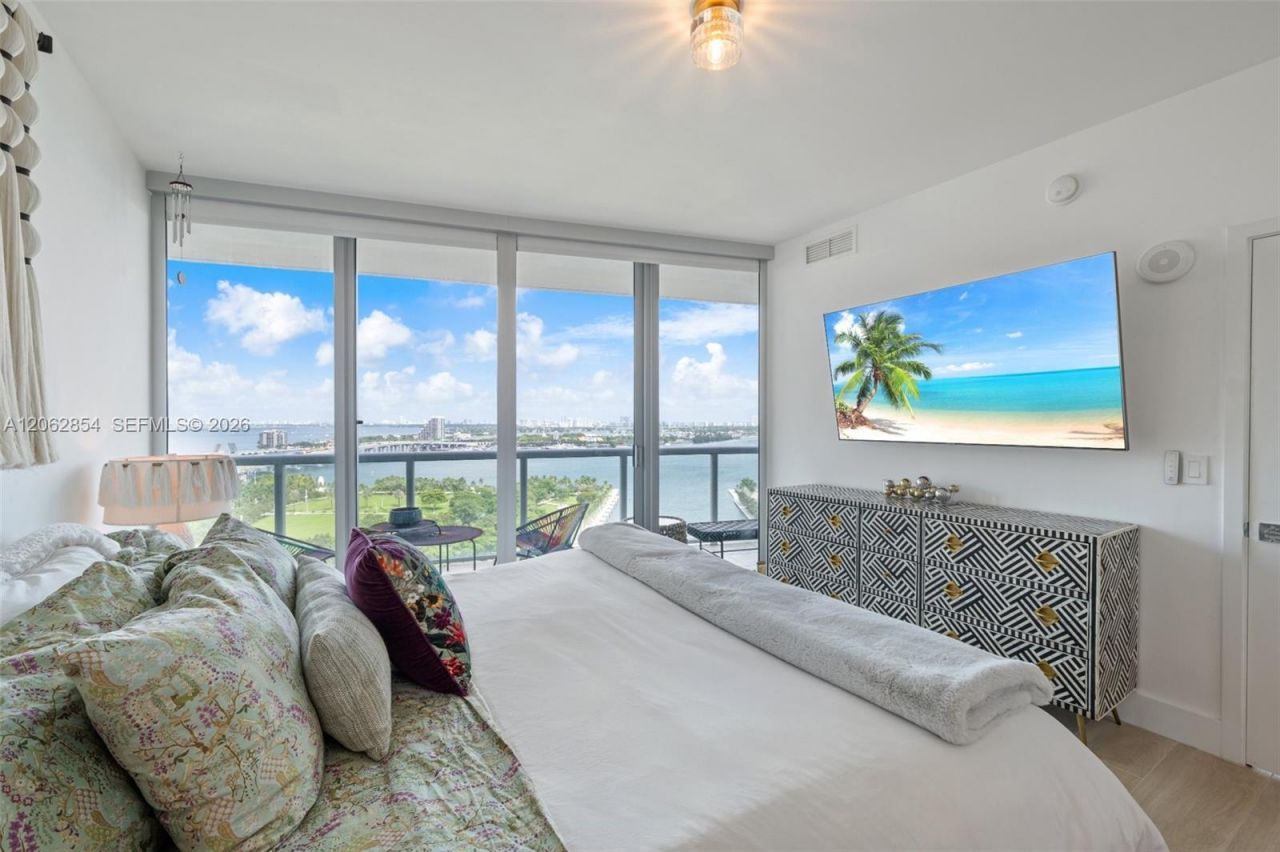 888 Biscayne Blvd, Unit 2009, Miami, FL 33132 Photo