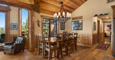 385 Lakeview Drive, Meeks Bay, CA 96142 Photo