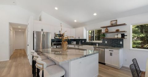 1522 Tionontati Street, South Lake Tahoe, CA 96150 Photo