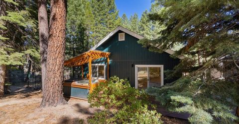 1522 Tionontati Street, South Lake Tahoe, CA 96150 Photo