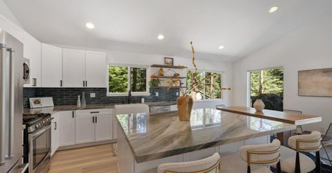 1522 Tionontati Street, South Lake Tahoe, CA 96150 Photo