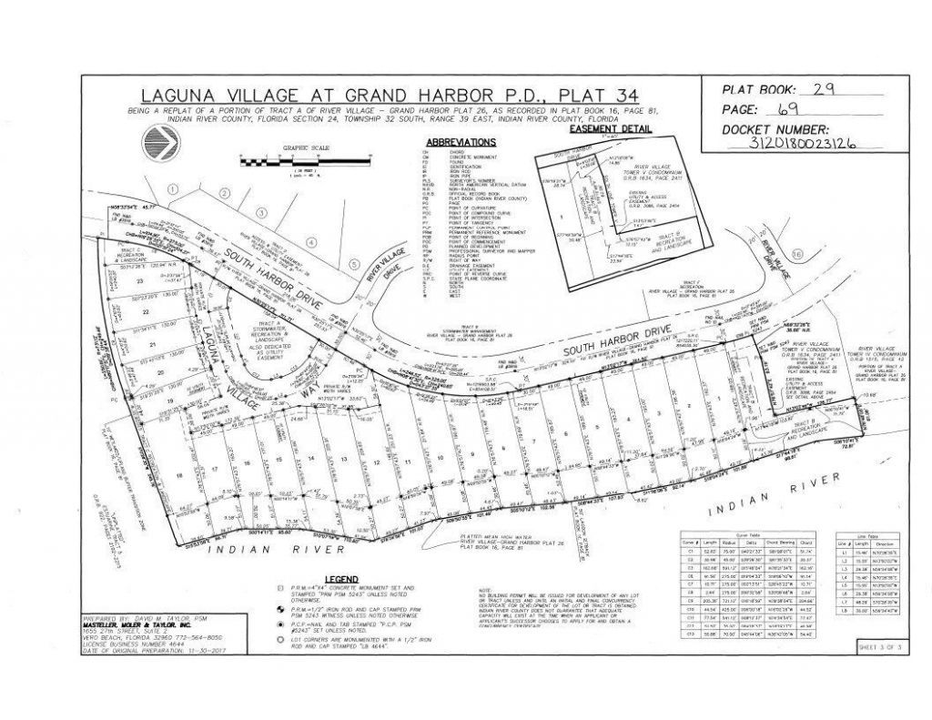 4832 S Harbor Drive, Vero Beach, FL 32967 Photo