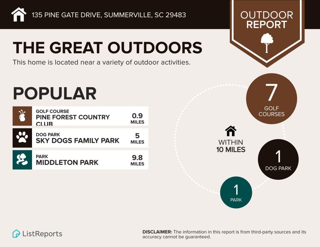 135 Pine Gate Drive Photo 43