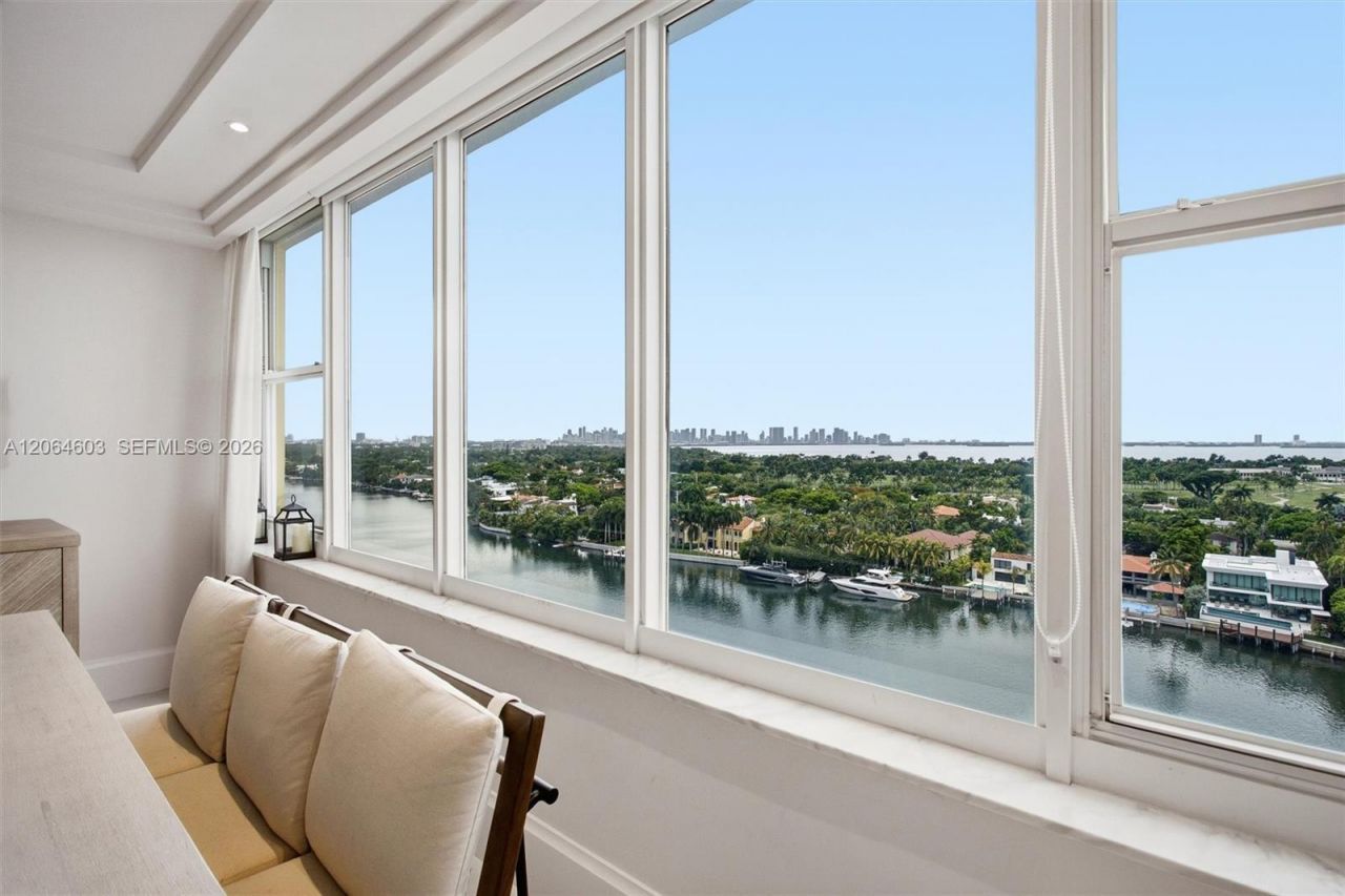 5600 Collins Ave, Unit 15S, Miami Beach, FL 33140 Photo