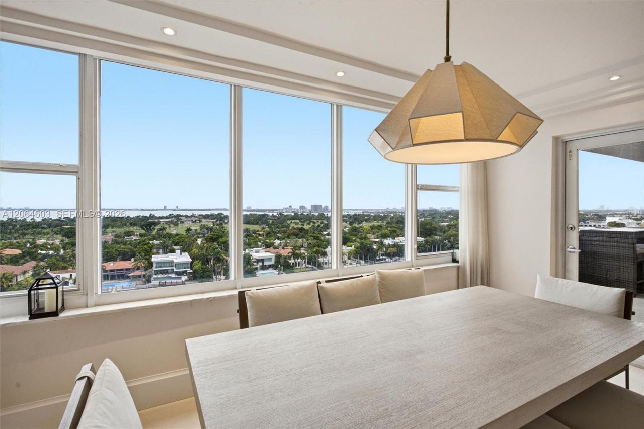 5600 Collins Ave, Unit 15S, Miami Beach, FL 33140 Photo