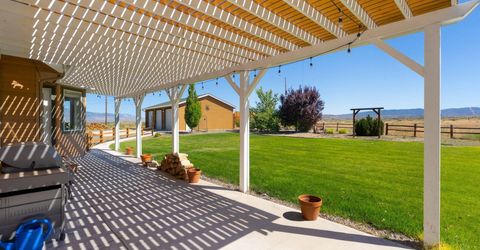 1775 Buckthorn Court, Minden, NV 89423 Photo