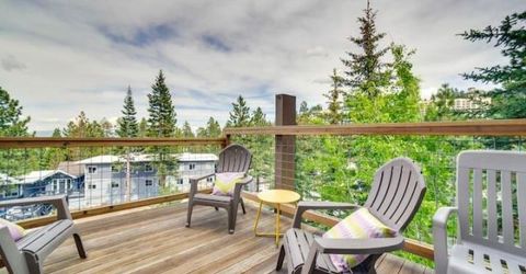 340 Quaking Aspen Lane, Unit A, Kingsbury, NV 89449 Photo