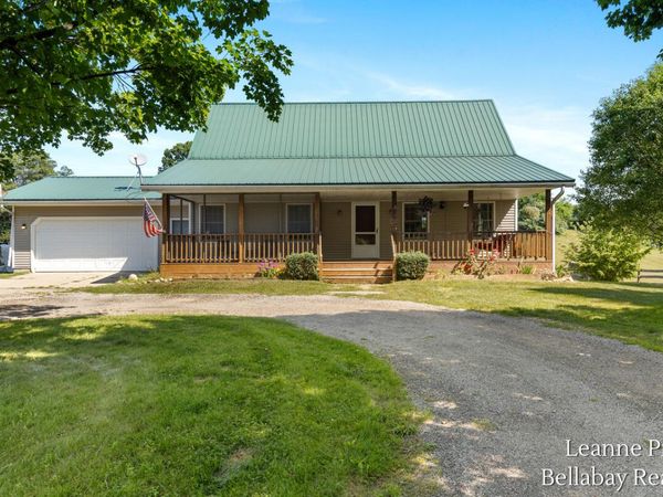 875 E Sager Road, Hastings, MI 49058
