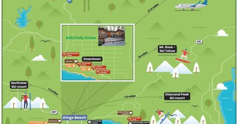 8682 Dolly Varden Ave, Kings Beach, CA 96143 Photo