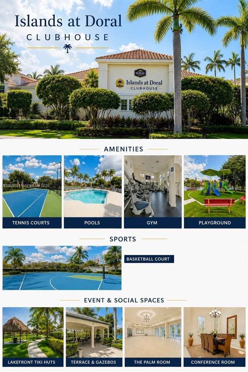 11103 NW 83rd St, Unit 103, Doral, FL 33178 Photo
