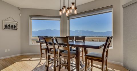 1281 Jo Lane, Gardnerville, NV 89410 Photo